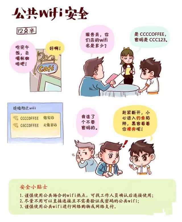 組小漫畫讓你秒變網(wǎng)絡安全達人"