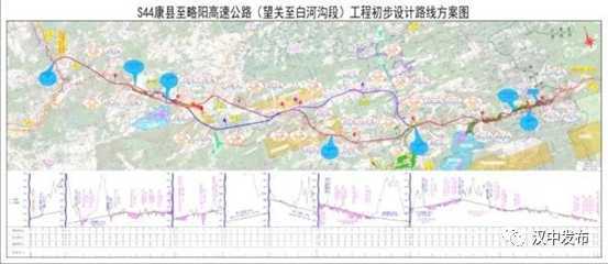 重磅！漢中向西又多一條高速！以后5小時(shí)可到九寨溝