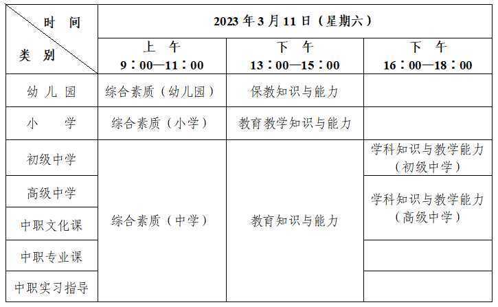 考試時間公布！教師資格報名→