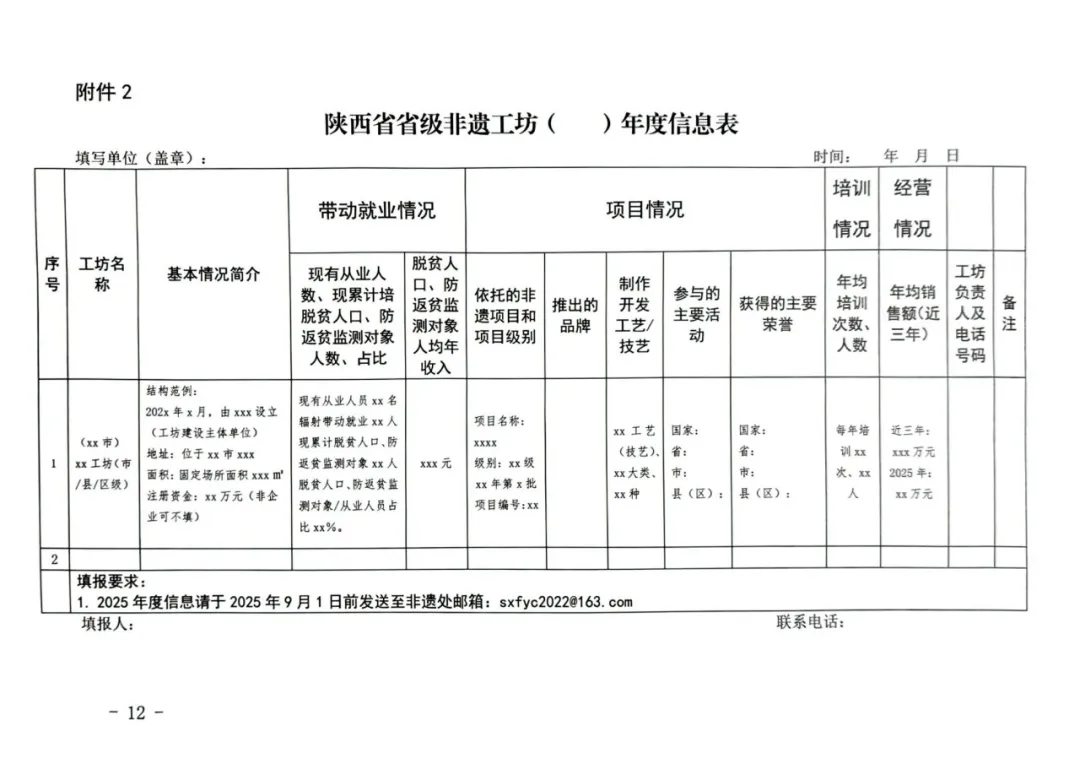 省級非遺！漢臺這家面皮店，厲害了！