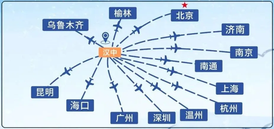 漢中再開兩條新航線！這次可直飛......