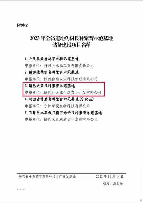 喜訊！省級良種繁育示范基地名單公布，鎮巴榜上有名！